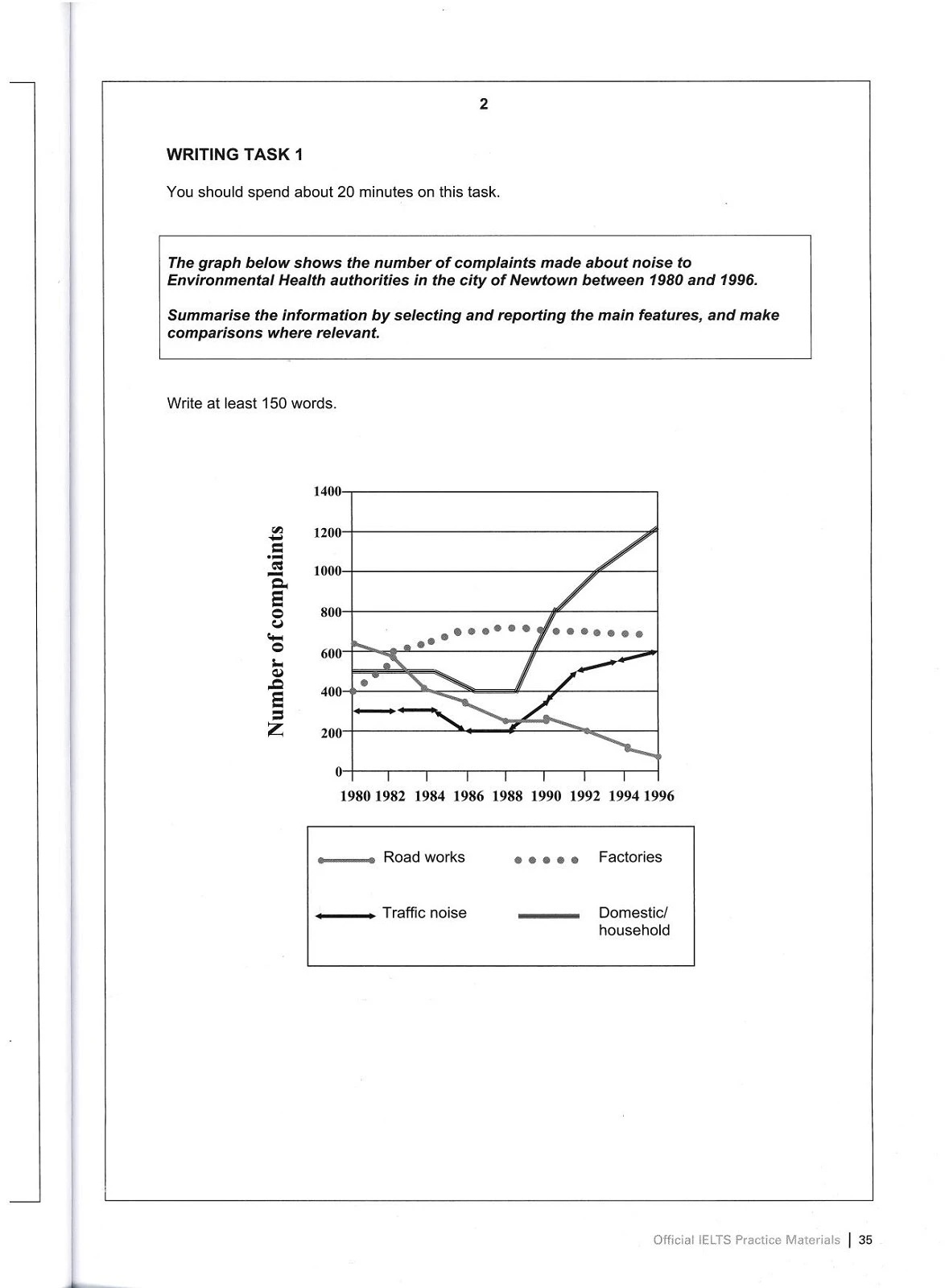 Volume 1 · Academic example 3 · response 5 题目图表