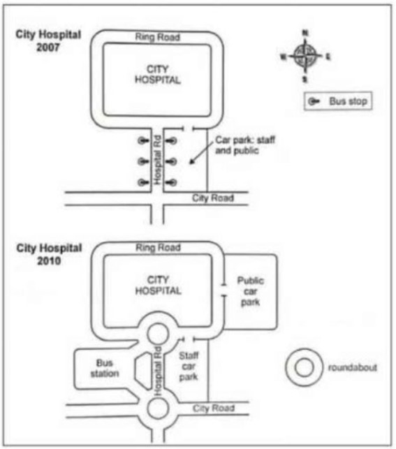 Map for an IELTS Academic Task 1 question about City Hospital Road Access Changes.