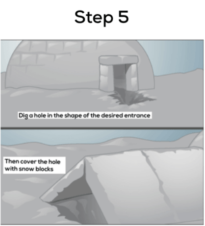 Process diagram 3 of 3 for an IELTS Academic Task 1 question about How an Igloo Is Built.