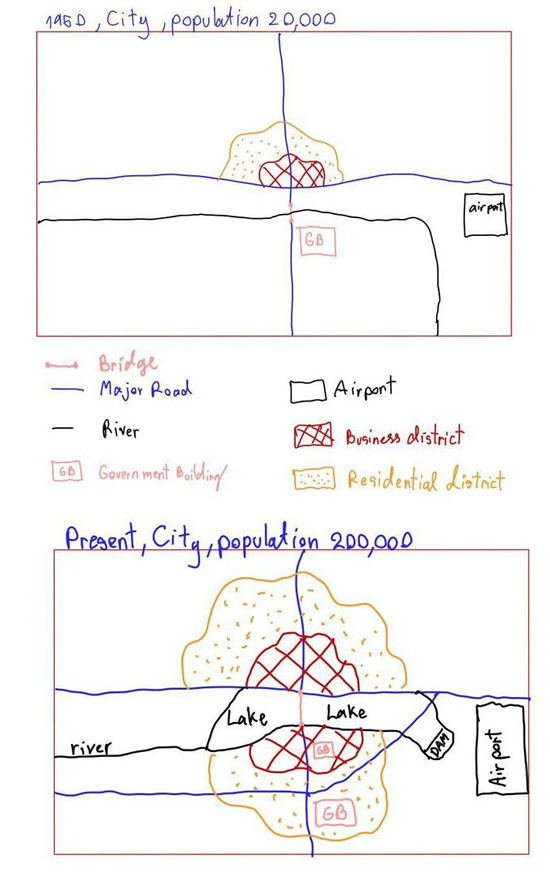 Map for an IELTS Academic Task 1 question about City Development Then and Now.