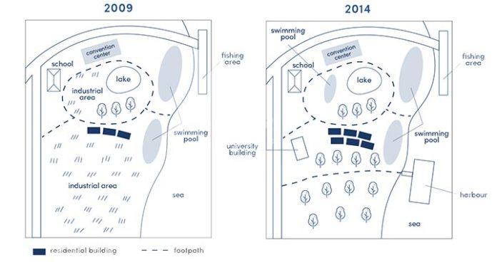 Map for an IELTS Academic Task 1 question about Darwin Waterfront Changes 2009–2014.